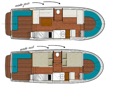 Houseboat Penichette 950 evolution